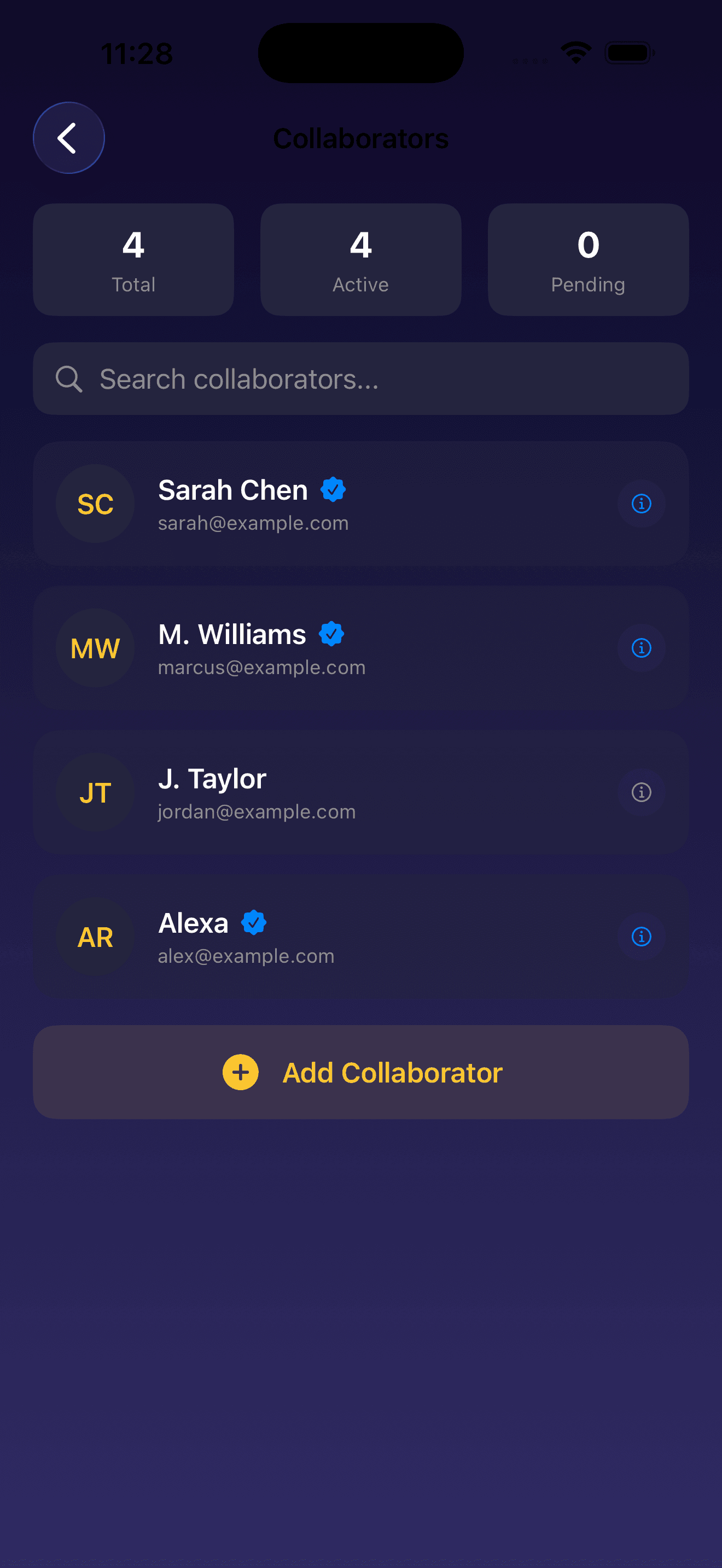 Collaborators